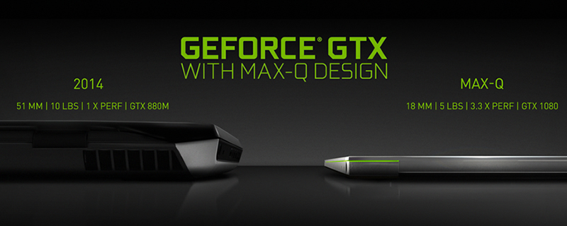 The NVIDIA GeForce GTX 980 Mobile: An In-Depth Look