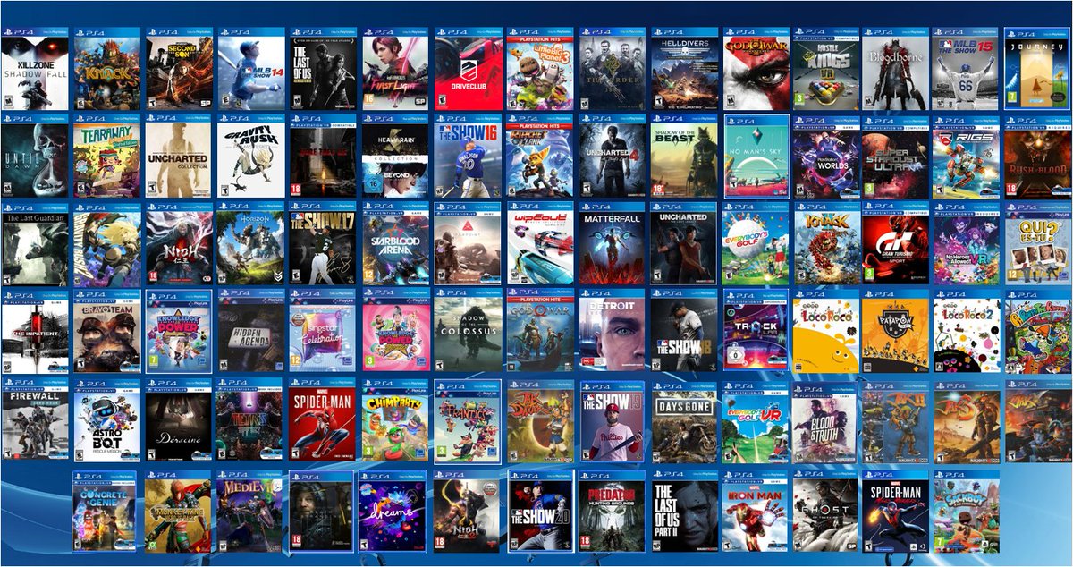 How Many Games Are Available on the PS4?