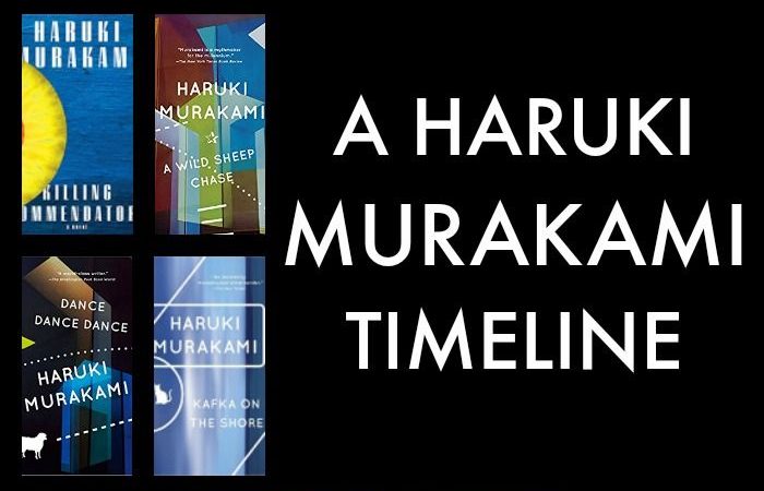 Best Murakami Book