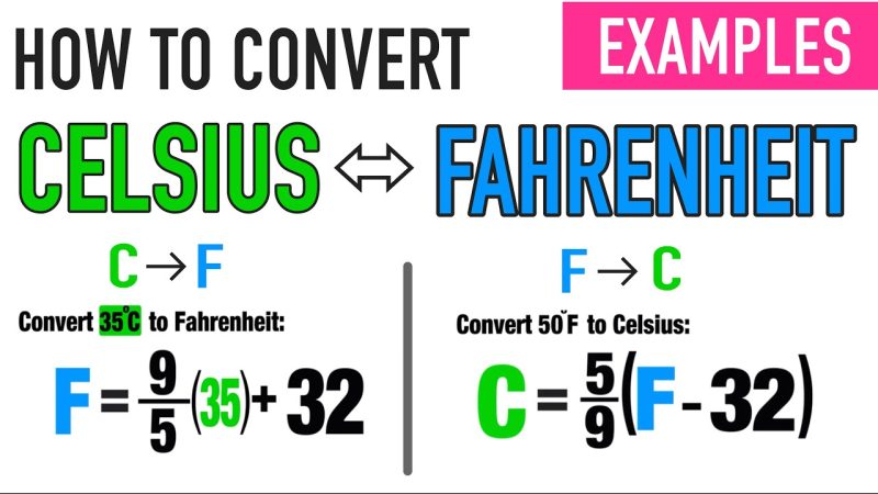 Conversion from Celsius to Fahrenheit